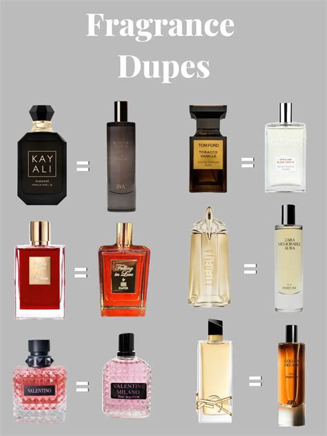 best shein perfume dupes|best designer dupes on shein.